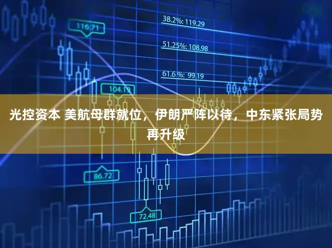 光控资本 美航母群就位，伊朗严阵以待，中东紧张局势再升级