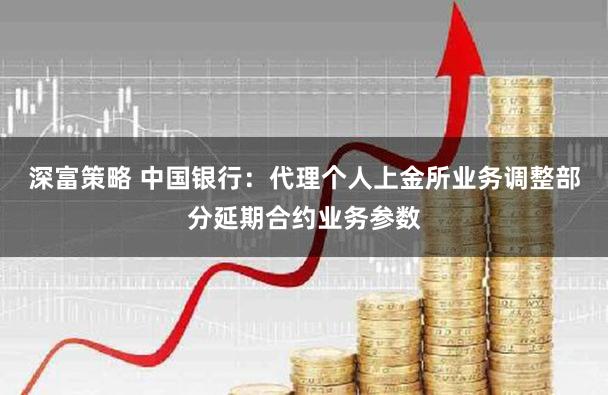 深富策略 中国银行：代理个人上金所业务调整部分延期合约业务参数
