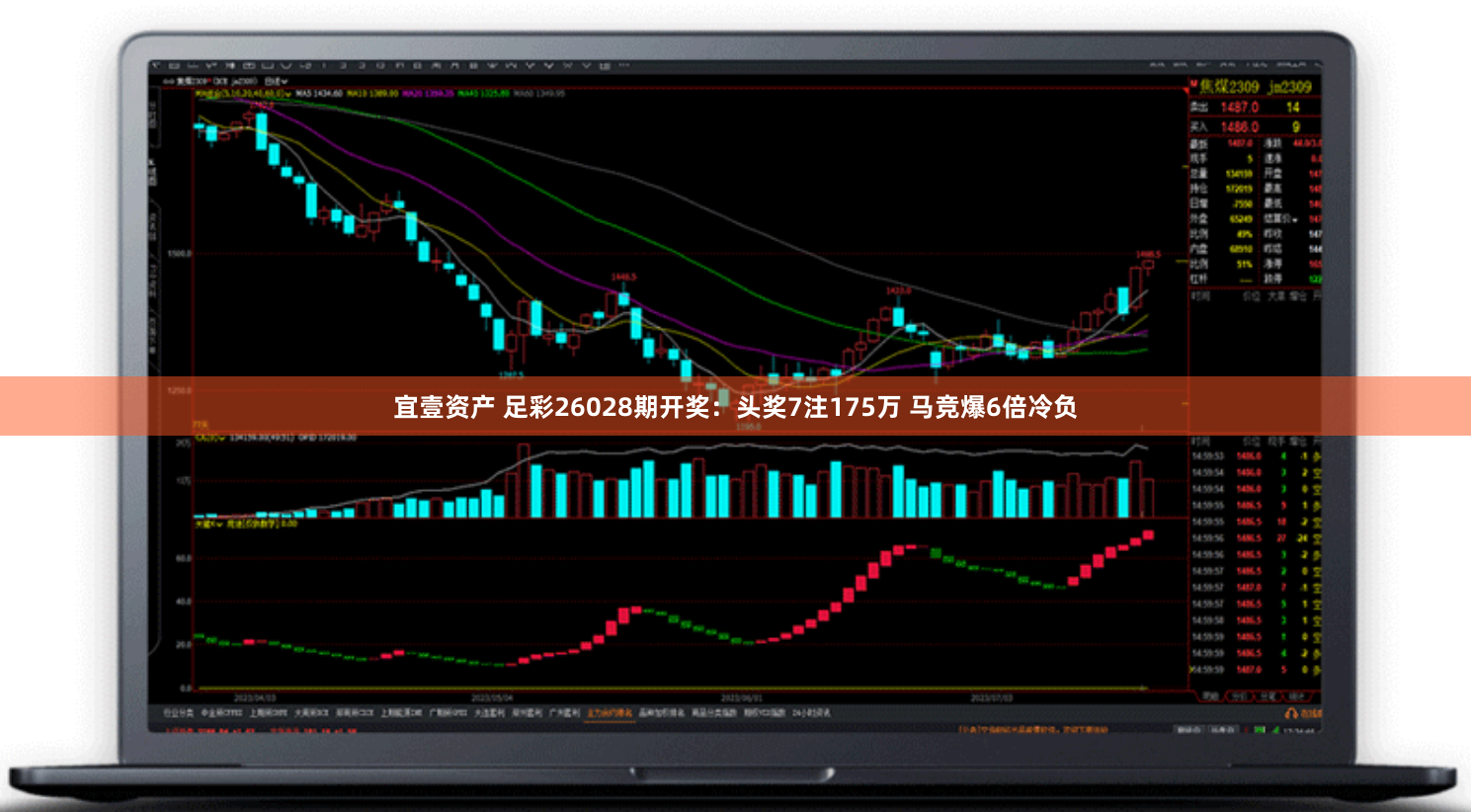宜壹资产 足彩26028期开奖：头奖7注175万 马竞爆6倍冷负