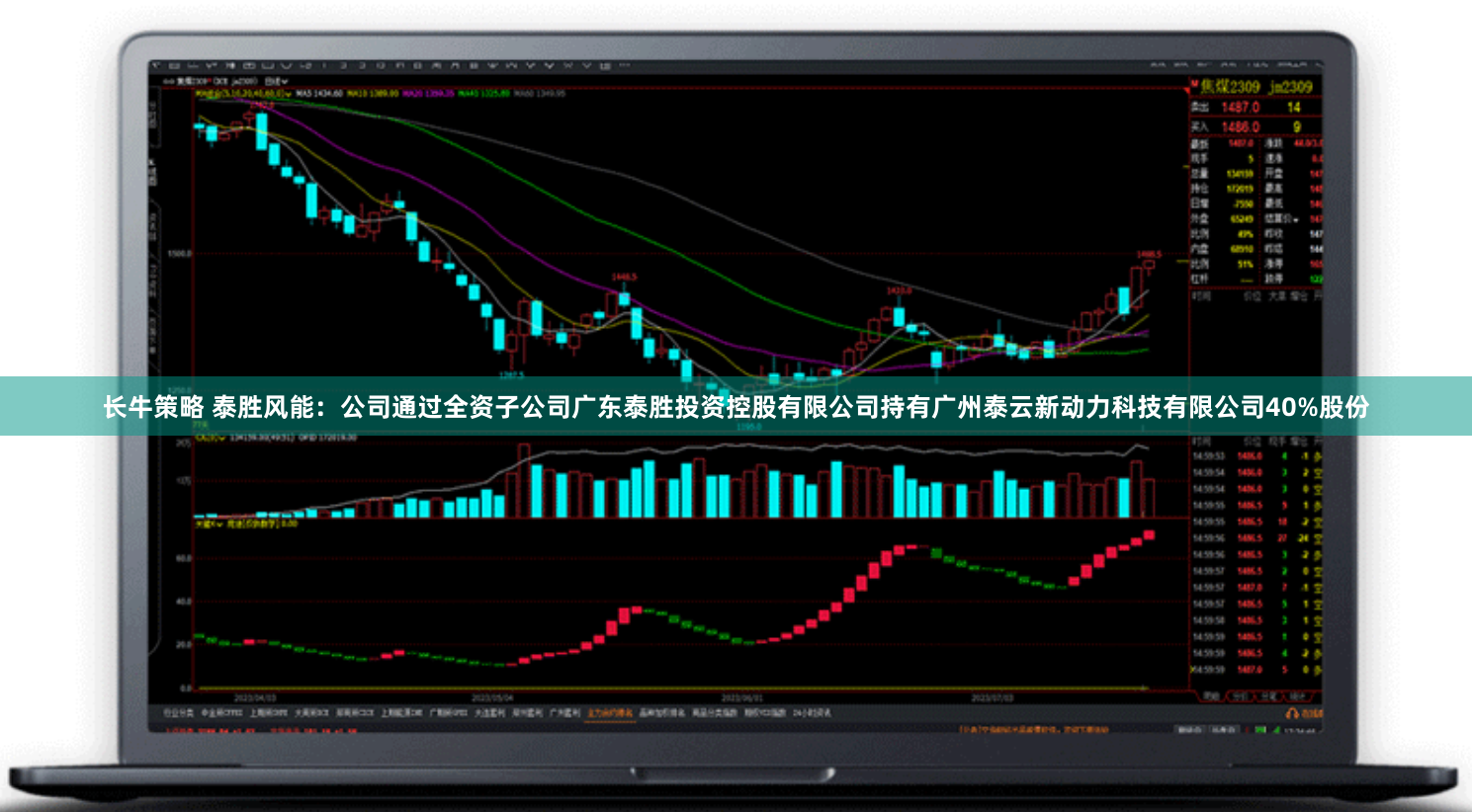 长牛策略 泰胜风能：公司通过全资子公司广东泰胜投资控股有限公司持有广州泰云新动力科技有限公司40%股份