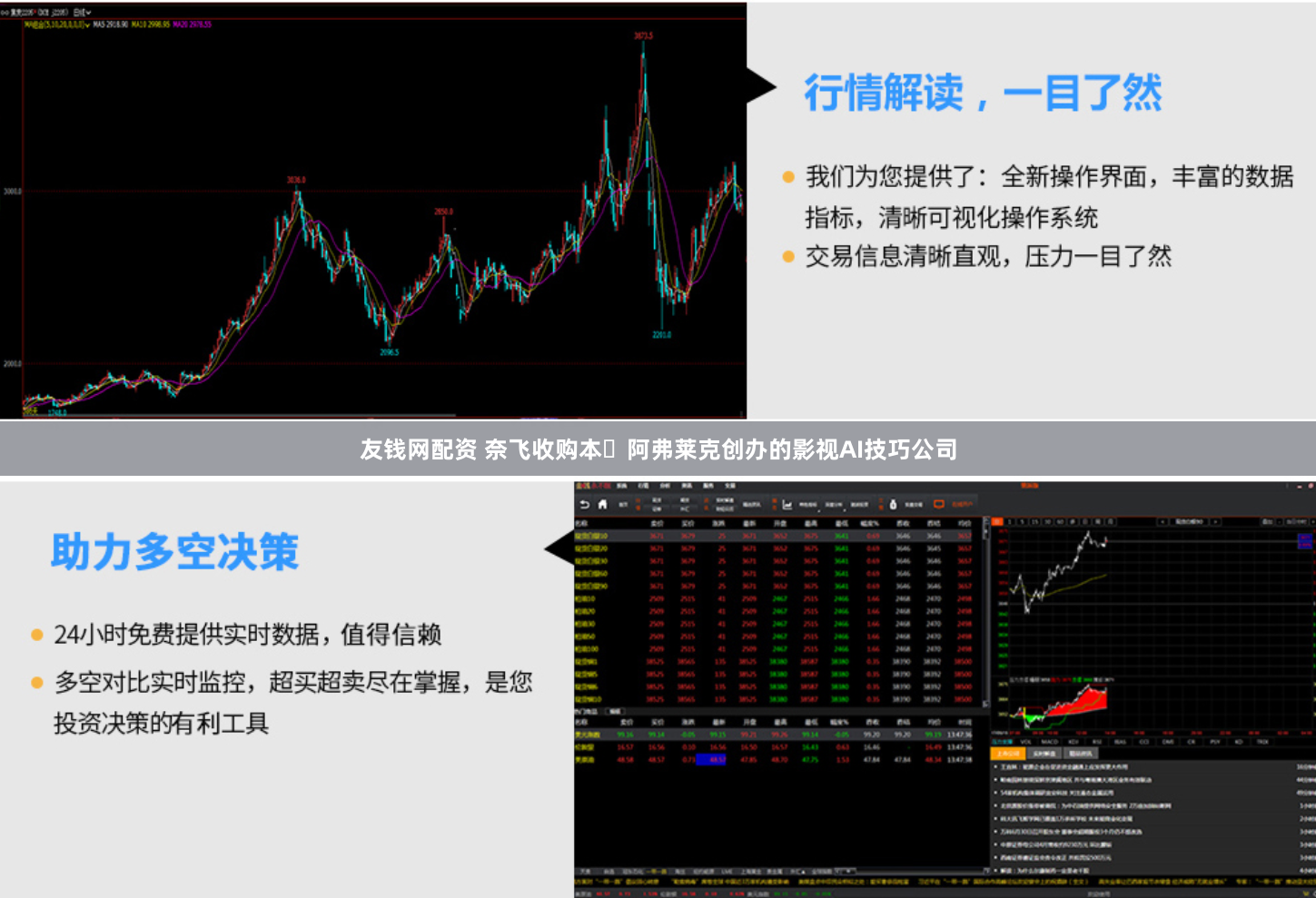 友钱网配资 奈飞收购本・阿弗莱克创办的影视AI技巧公司