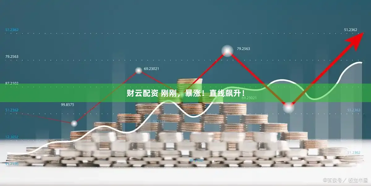 财云配资 刚刚，暴涨！直线飙升！