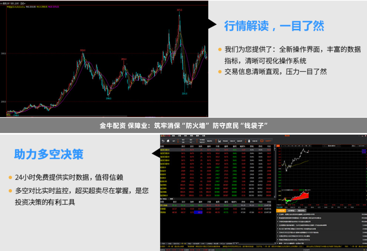 金牛配资 保障业：筑牢消保“防火墙” 防守庶民“钱袋子”