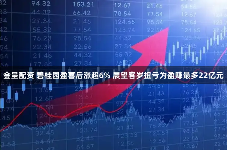 金呈配资 碧桂园盈喜后涨超6% 展望客岁扭亏为盈赚最多22亿元