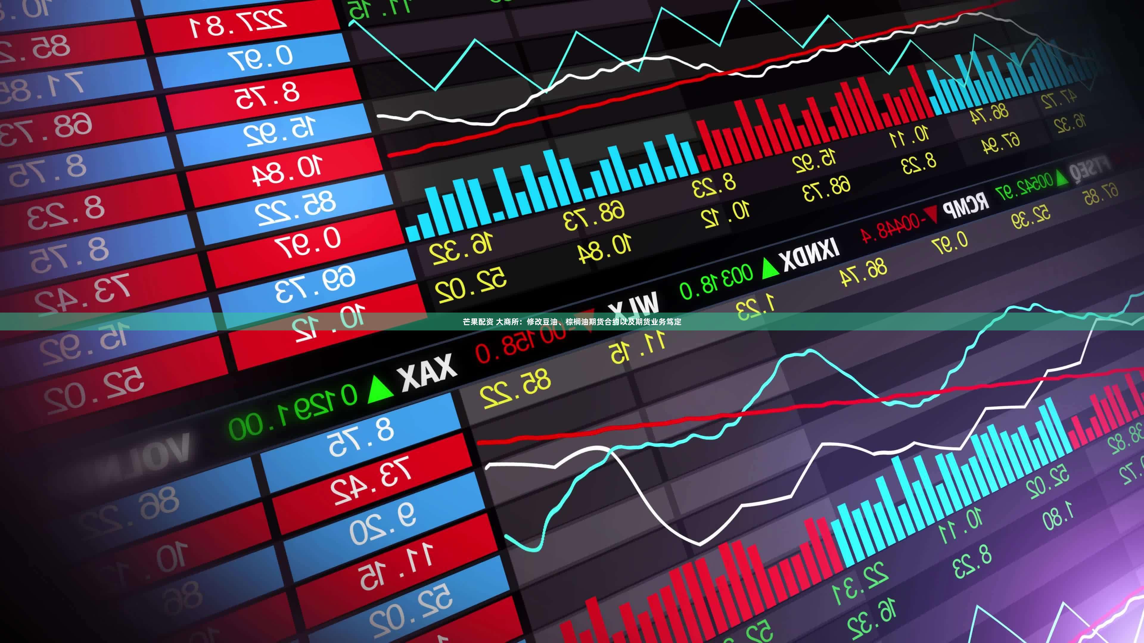 芒果配资 大商所:修改豆油、棕榈油期货合约以及期货业务笃定
