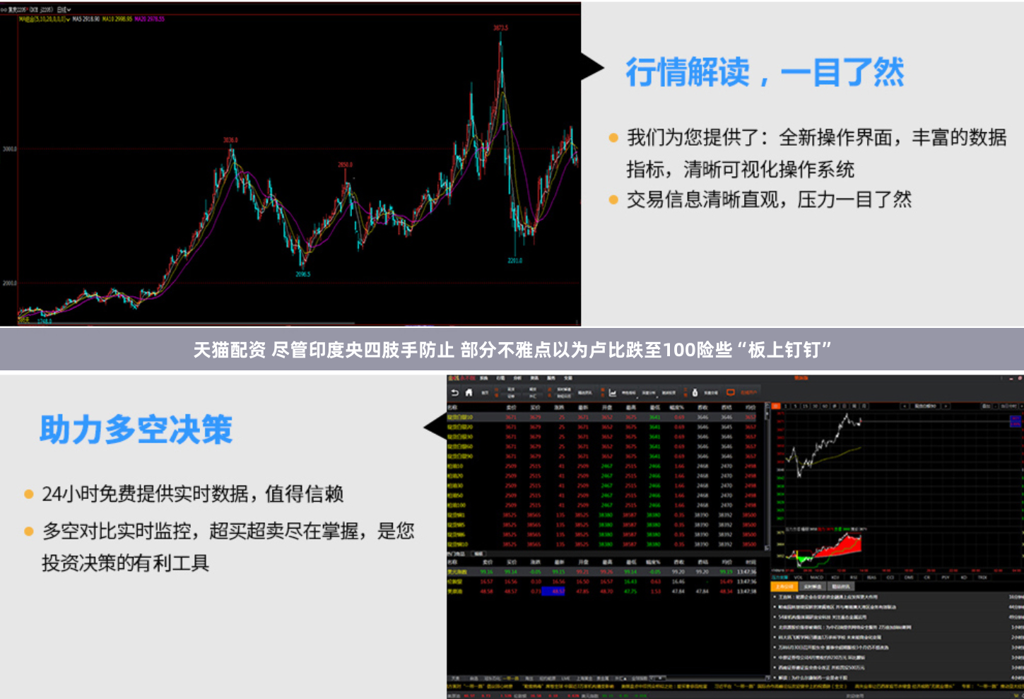 天猫配资 尽管印度央四肢手防止 部分不雅点以为卢比跌至100险些“板上钉钉”