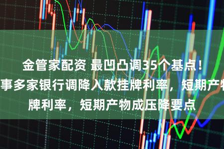 金管家配资 最凹凸调35个基点！“开门红”竣事多家银行调降入款挂牌利率，短期产物成压降要点