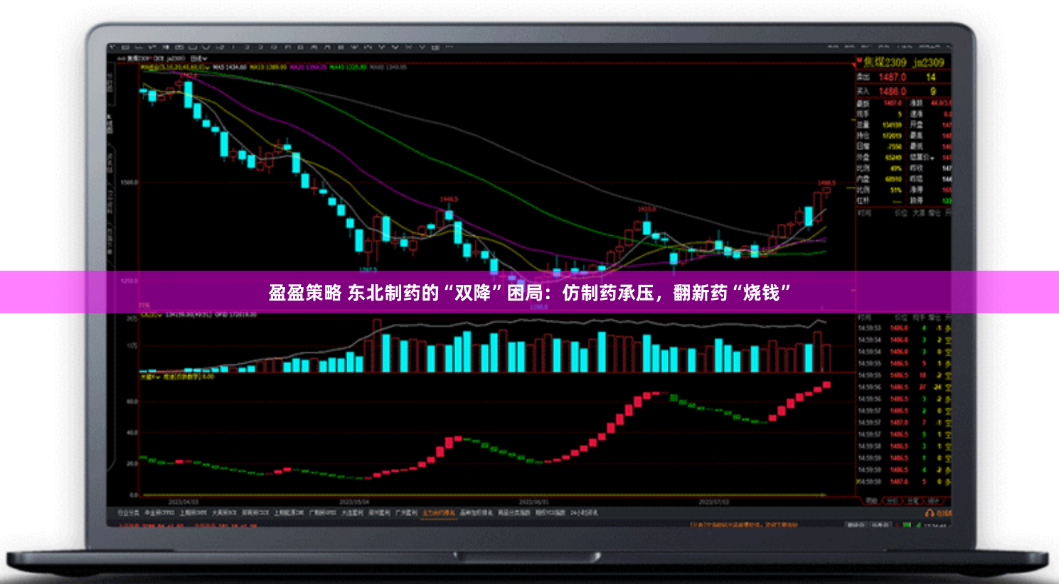 盈盈策略 东北制药的“双降”困局:仿制药承压,翻新药“烧钱”