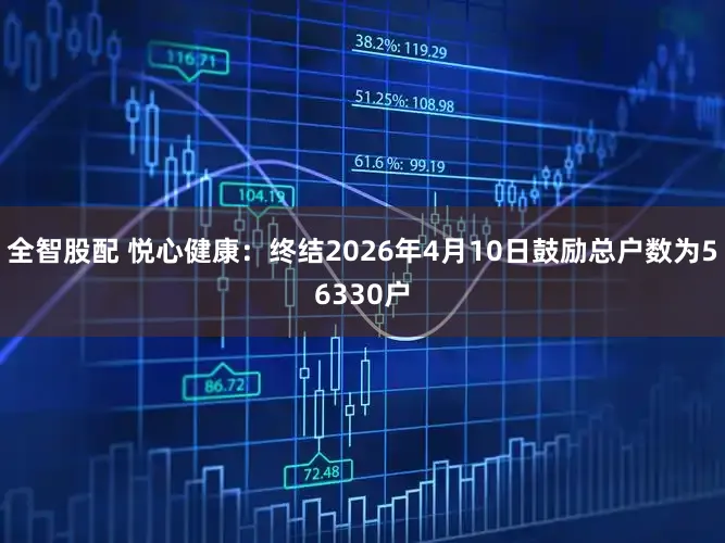 全智股配 悦心健康：终结2026年4月10日鼓励总户数为56330户