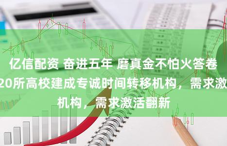 亿信配资 奋进五年 磨真金不怕火答卷 | 上海20所高校建成专诚时间转移机构,需求激活翻新